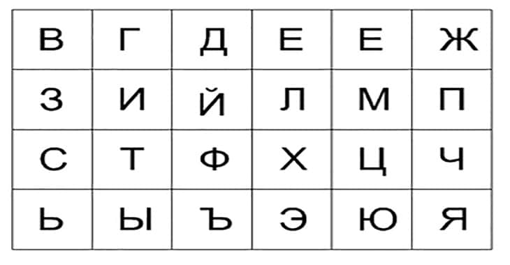 В этой таблице отсутствуют восемь букв алфавита. Какое слово можно из них составить? 